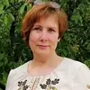 Отзыв от Анжелика Овсянникова